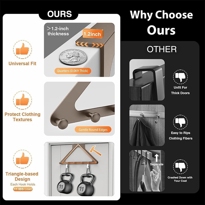 ClutterFree – Space-Saving Door Hanger Organizer – image 7