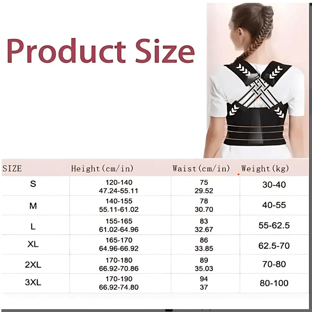 CoreStraight – Back Posture Support System – image 5