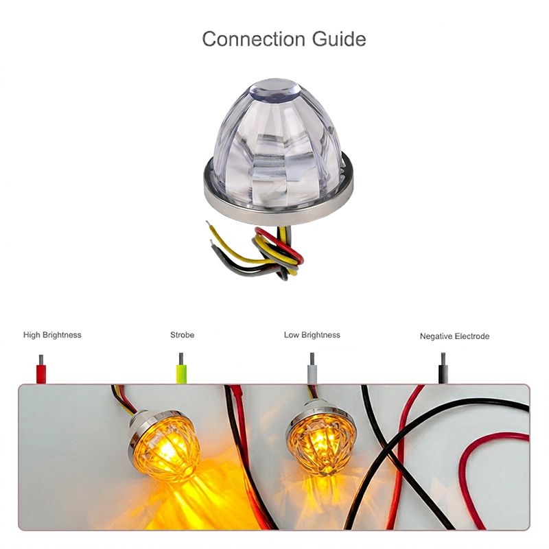 LumaSignal – 3rd Gen Amber Watermelon Side Marker Lamp – image 11