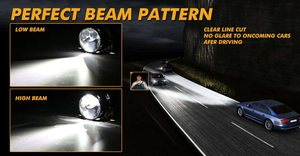 NightGlare Pro – Precision LED Projector Headlight – image 19