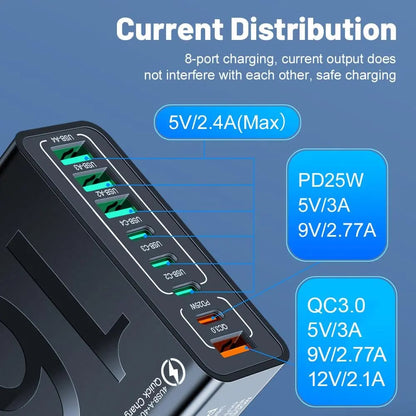 ChargePro – Universal 8 Port Fast Charging Hub – image 2