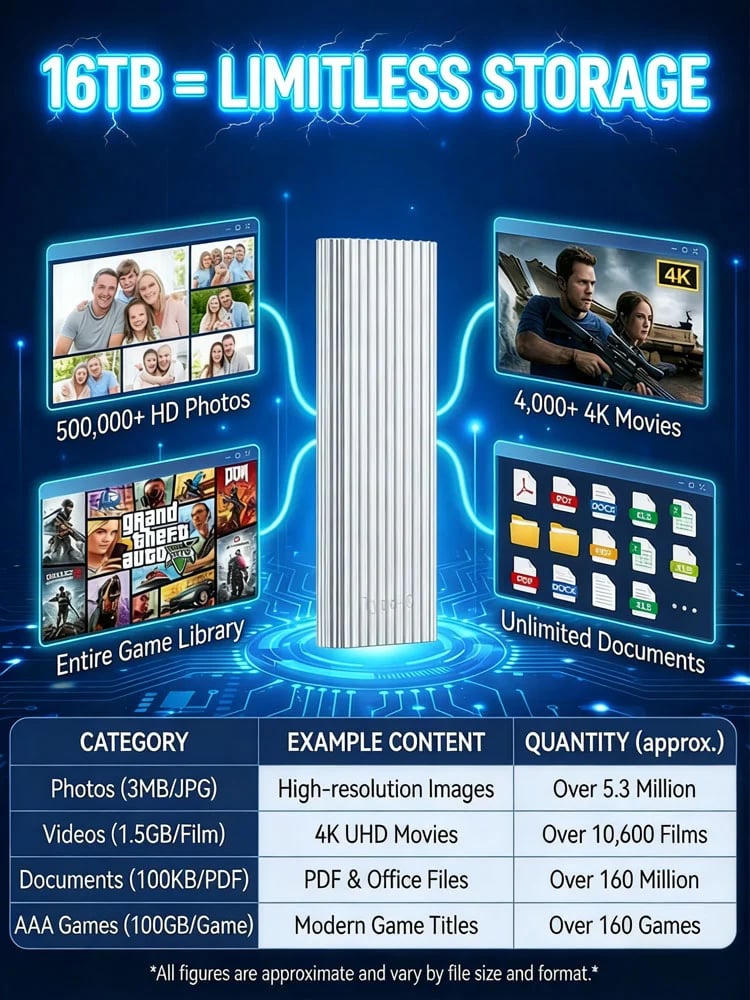 PocketDrive Pro – Mini Storage SSD – image 5