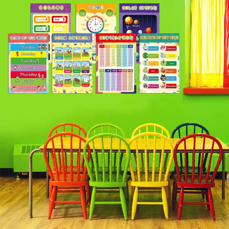 BrightLearn – Vibrant Educational Wall Posters Set – image 5