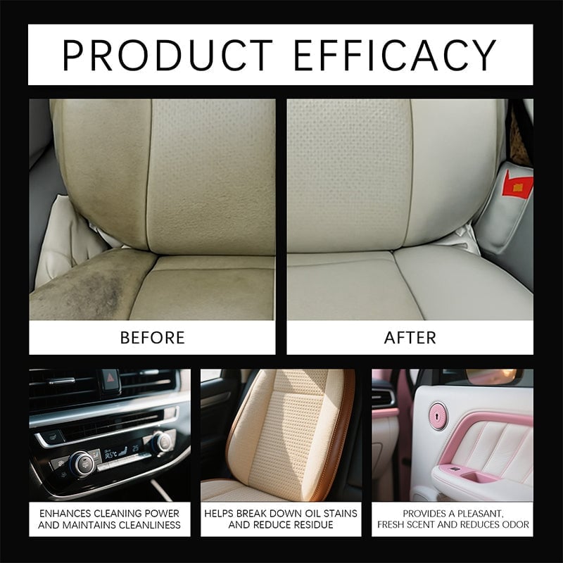 FabricCore – Multi-Surface Stain Cleaner – image 4