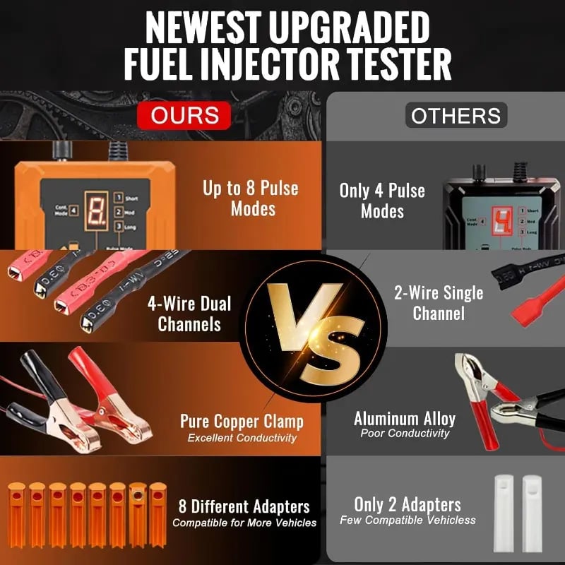 FuelCheck – Universal Fuel Injector Tester – image 4