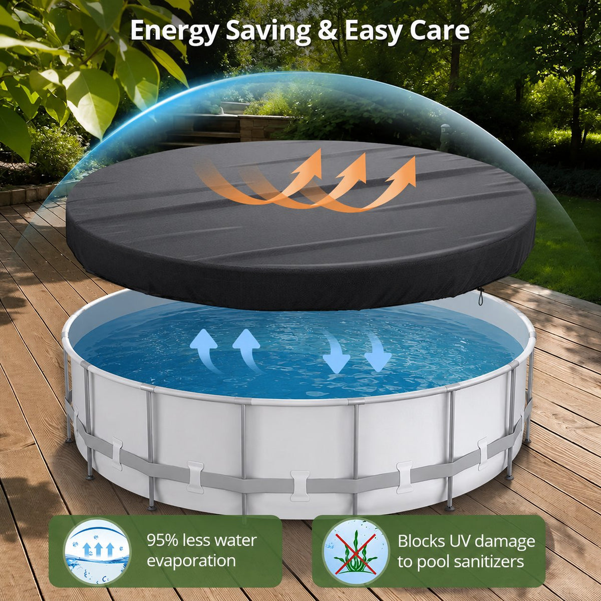 Durashield – Heavy-Duty Waterproof Cover – image 13