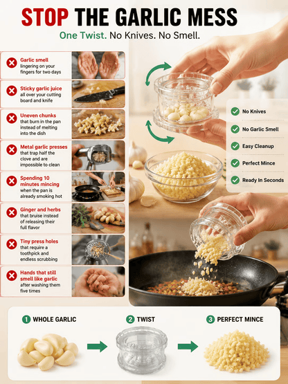 GarliPro – Multi-Functional Garlic Twister – image 6