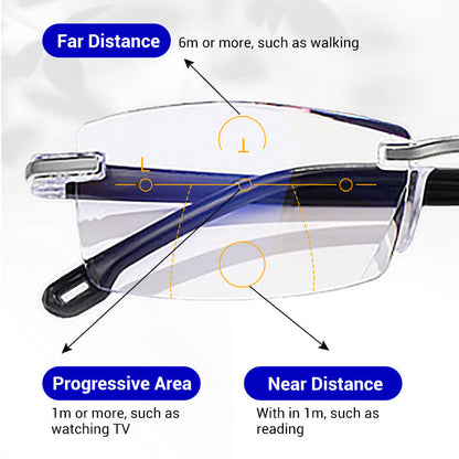 FocusFlex – Anti-Blue Light Smart Readers – image 5
