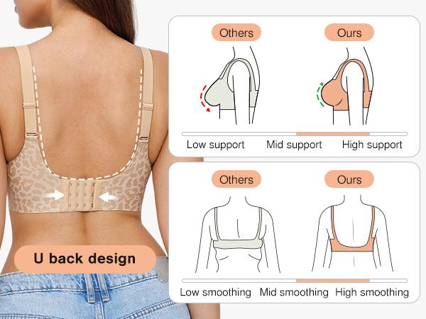 BoldContour - Wire-Free Leopard Bra – image 6