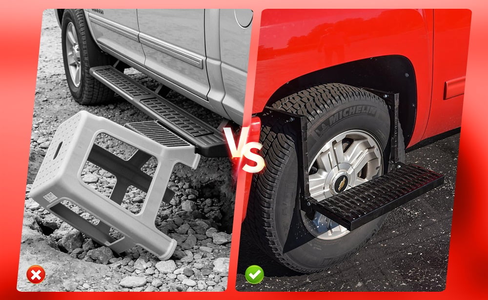 Steprox – Heavy Duty Wheel Step – image 4