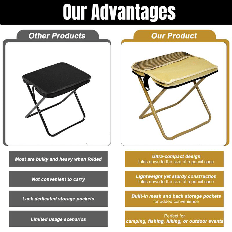 CarrySit – Travel Folding Stool – image 4