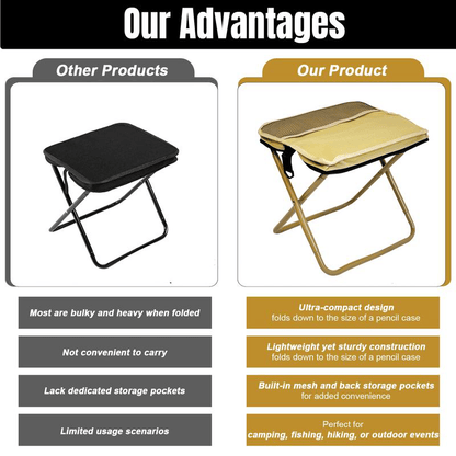 CarrySit – Travel Folding Stool – image 4