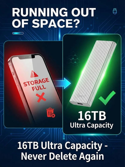 16TB Large-Capacity Type-C Portable Mini SSD – image 3