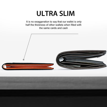 MetroFold – Minimalist Slim Wallet for Men – image 6