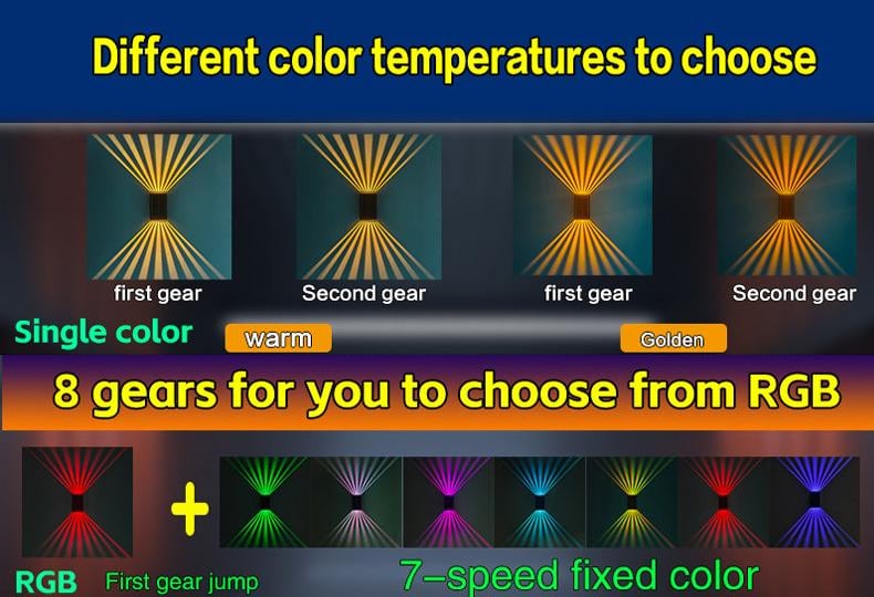BrightRay – Outdoor 4 LED Solar Wall Lights – image 6