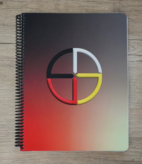 LifeMap – Aesthetic Themed Year Planner – Buy 1