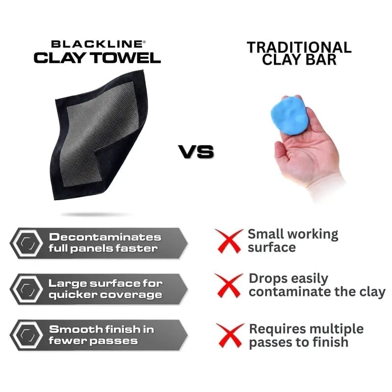 LumeGloss – Professional Synthetic Clay Towel – image 16