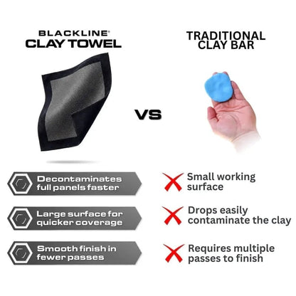 LumeGloss – Professional Synthetic Clay Towel – image 16