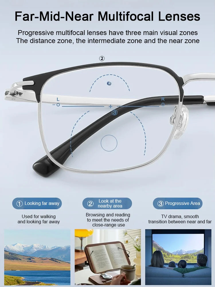 OptiClear – Multi-Focus Reading Glasses – image 6