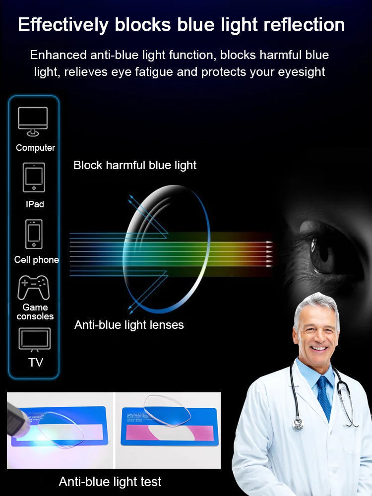 OptiClear – Multi-Focus Reading Glasses – image 4