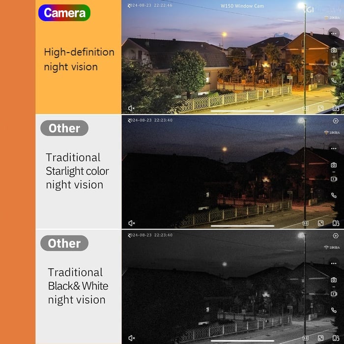 ClearGuard – Ultra HD 2K Smart Security Camera – image 7