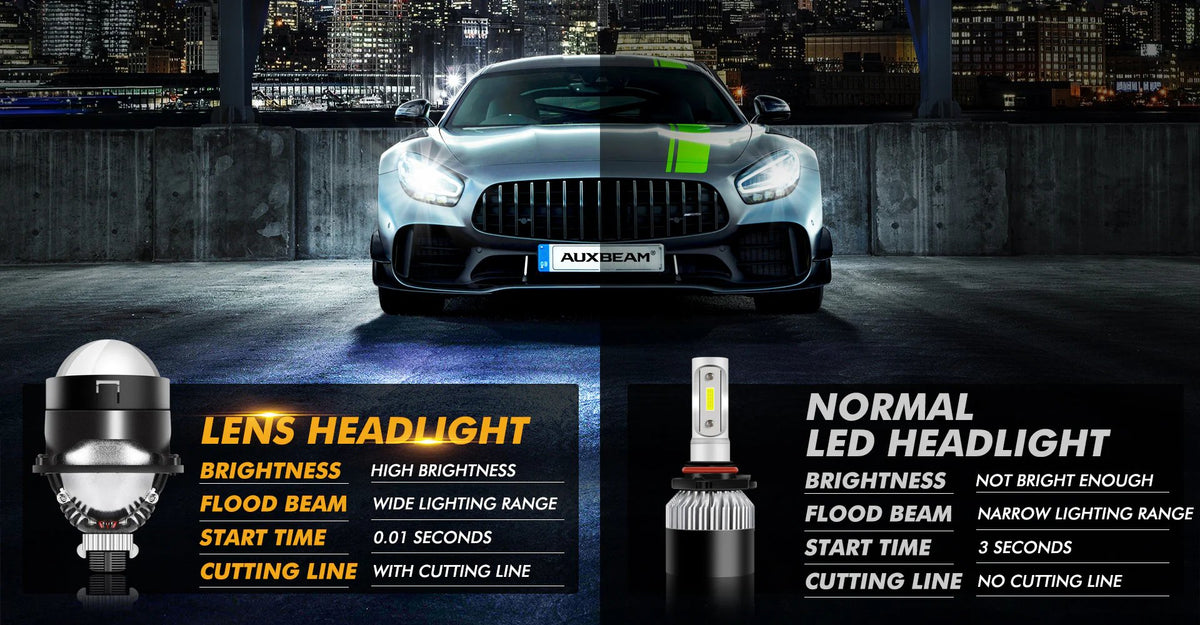NightGlare Pro – Precision LED Projector Headlight – image 16