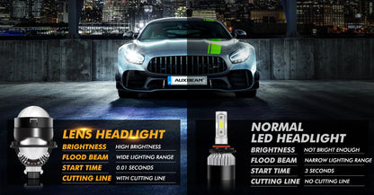 NightGlare Pro – Precision LED Projector Headlight – image 16