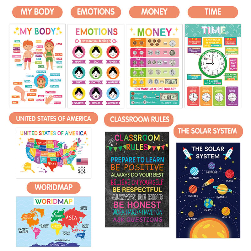 BrightLearn – Vibrant Educational Wall Posters Set – image 8