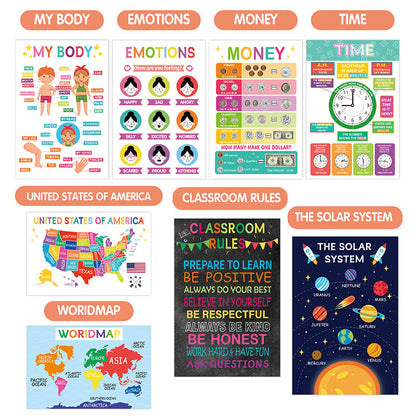 BrightLearn – Vibrant Educational Wall Posters Set – image 8