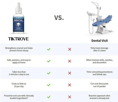 ToothRevive – Repair & Protect Serum – image 16