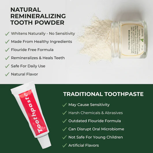 PureDent – Advanced Hydroxyapatite Oral Care Powder – image 3