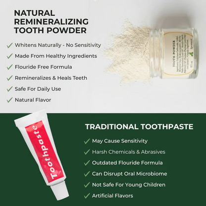 PureDent – Advanced Hydroxyapatite Oral Care Powder – image 3