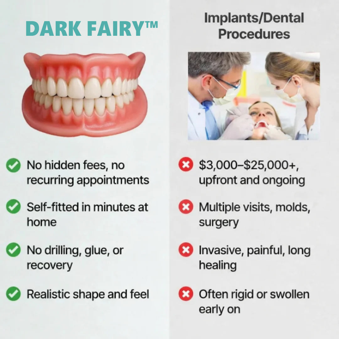 SmileLock – Premium Full Denture Solution – image 10