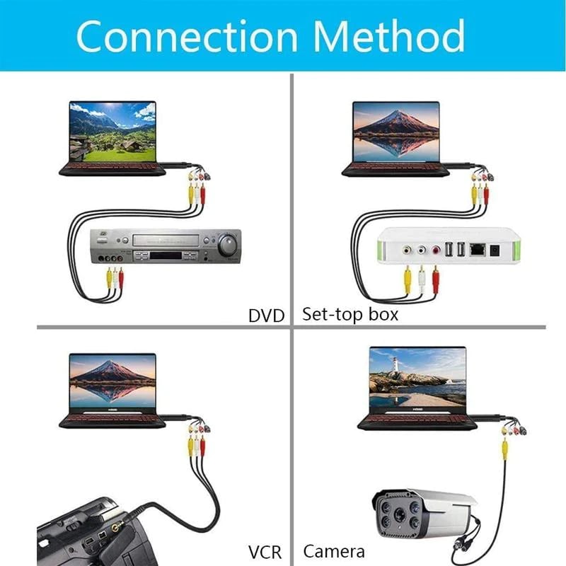VisionCore – USB Video Recording Card – image 3