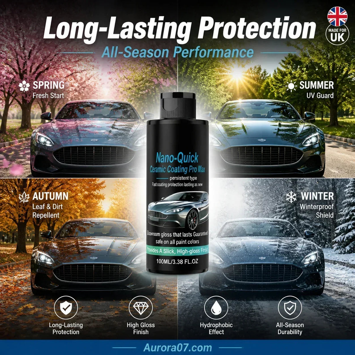 DiamondGloss – Instant Ceramic Spray – image 4