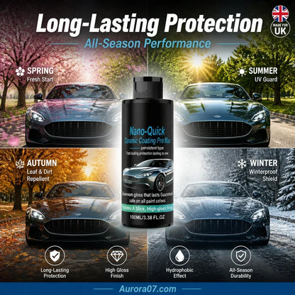 DiamondGloss – Instant Ceramic Spray – image 4