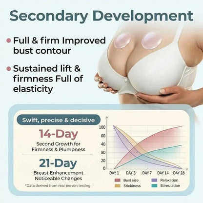 Liftelle – Advanced Bust Care Patch – image 4