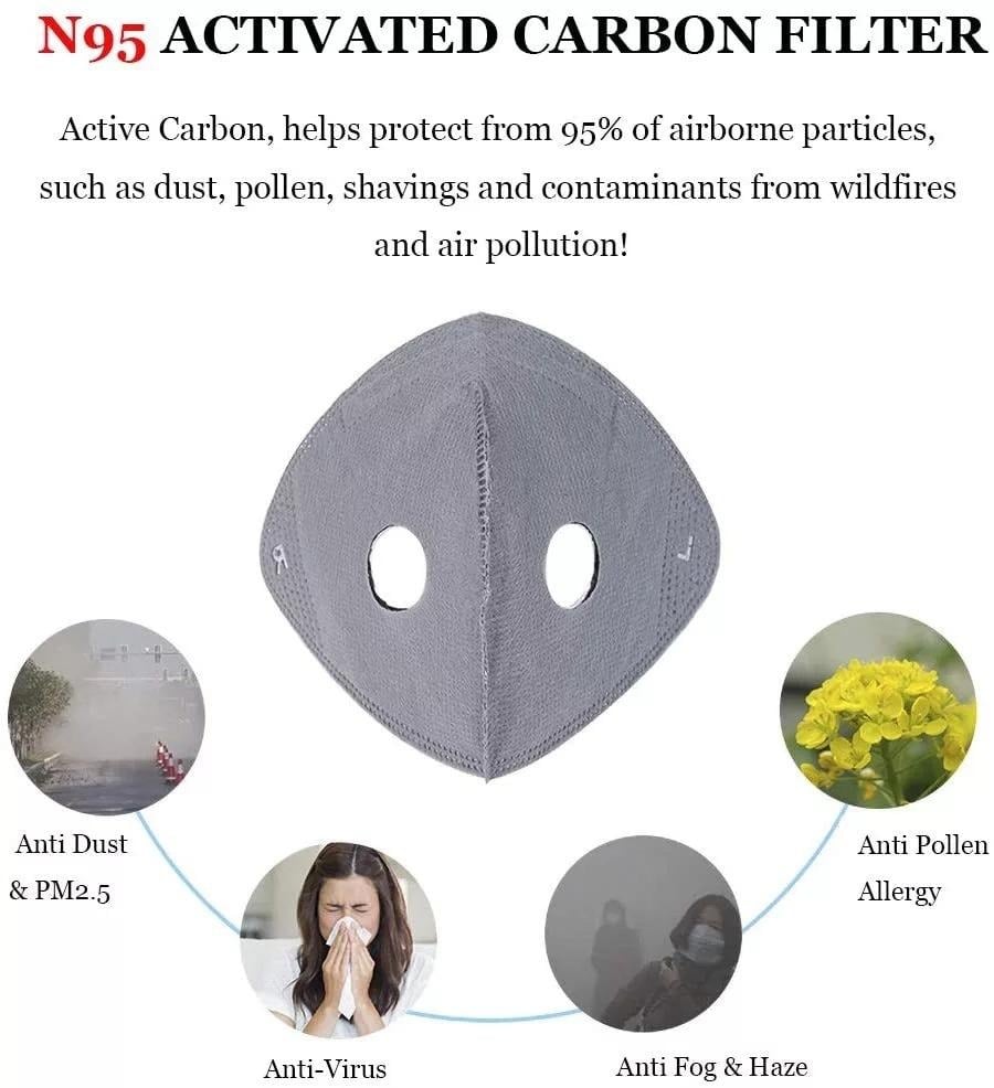 AirGuard – Reusable Carbon Filter Dust Mask – image 13