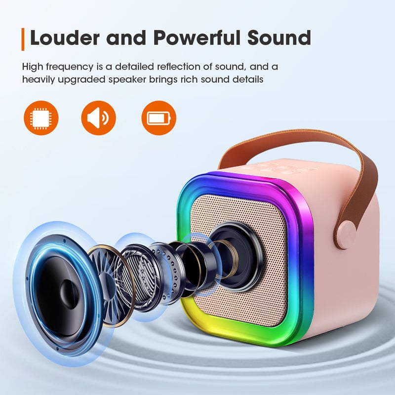 BeatVox – Mini Karaoke Speaker with Mics – image 5
