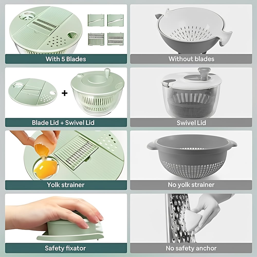 PrepMaster – All-in-One Salad Chopper Tool – image 2