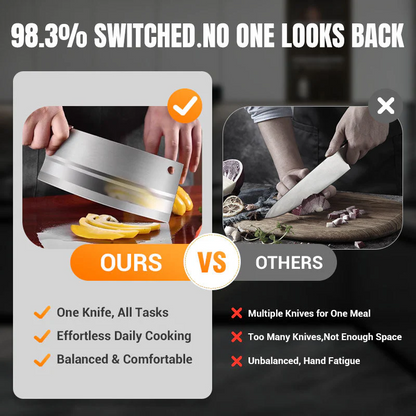 IronEdge- Pro Chef Knife – image 27