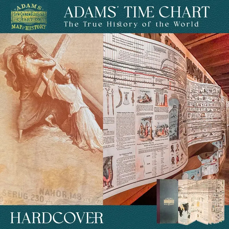 ChronoVision – Illustrated History Timeline – image 6
