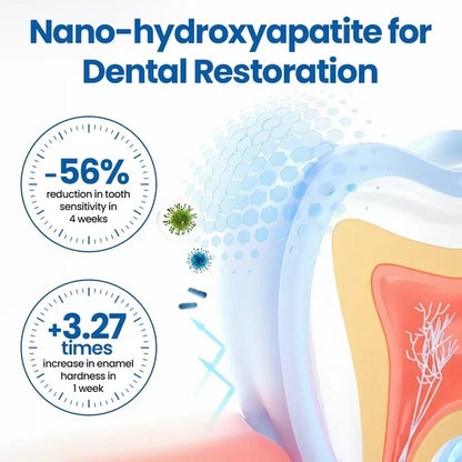 NESLEMY™ NanoHAP Tooth Defense Serum – image 4