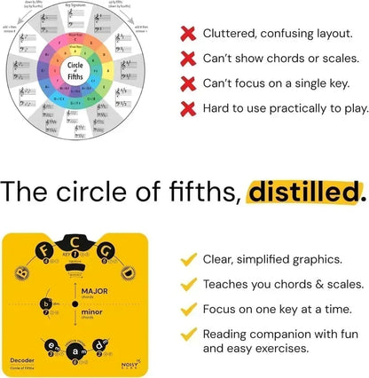 ChordMaster – Circle of Fifths Music Theory Decoder Set – image 2