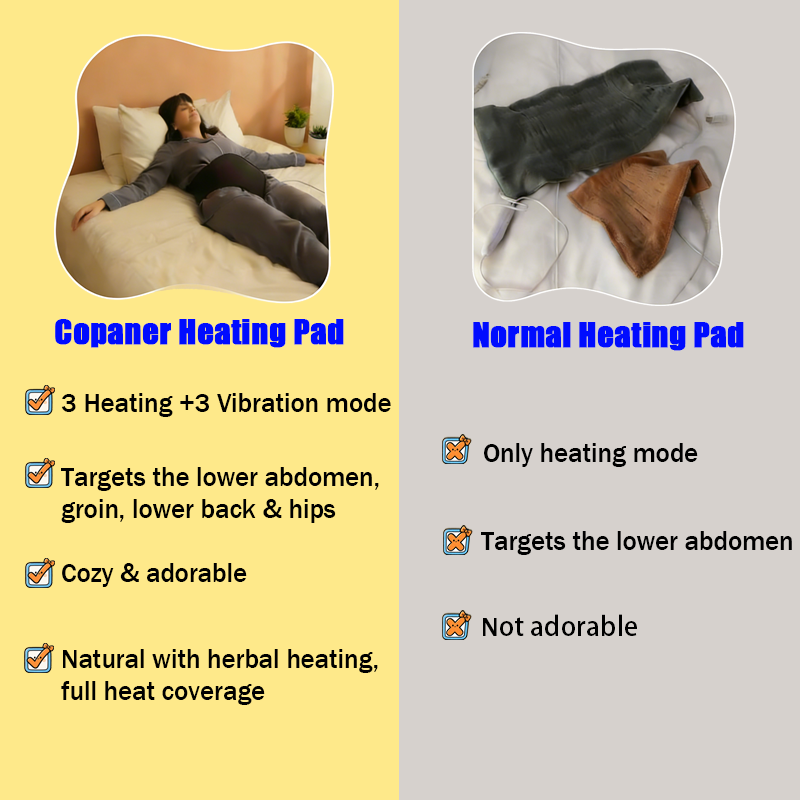 HeatRelief Pro - Vibration & Herbal Heating Pad for Period Cramps – image 3