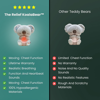 The Relief KoalaBear – image 4