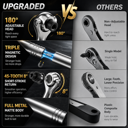 MagnaFix – Precision Magnetic Ratchet Screwdriver Set – image 2