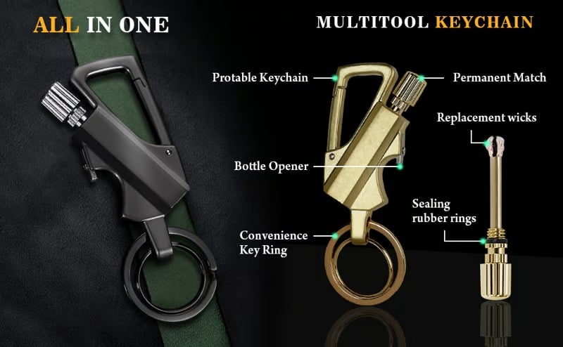 BlazeKey - Windproof Survival Multitool – image 9
