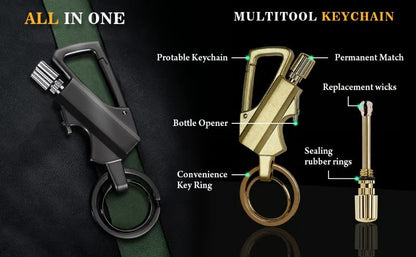 BlazeKey - Windproof Survival Multitool – image 9