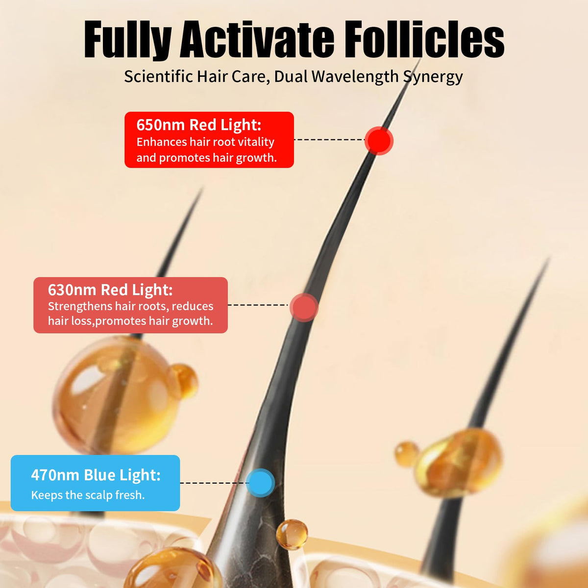 HairLuxe – Multi Mode Hair Wellness Cap – image 4